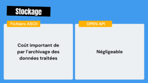 API ou ASCII - Stockage