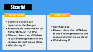 API ou ASCII - Sécurité